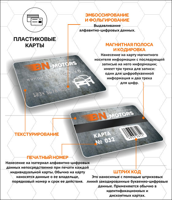 Пластиковые карты для услуги «Изготовление пластиковых карт и бейджей» в Брянске